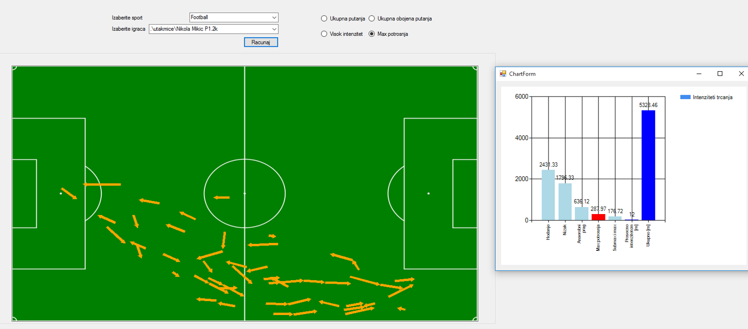 2D SOFWARE SIMULATION AND GRAPH OF INTENSITY DISTANCE